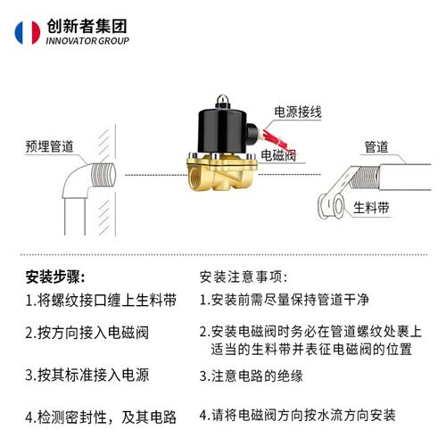 常闭铜线电磁阀AC220V 气阀DC24VDC12V 2分4分6分1寸控制开关水阀