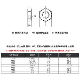 镀锌超薄六角细牙螺母扁螺帽m7m8m9m10m12m14m16*0.75x1x1.25x1.5