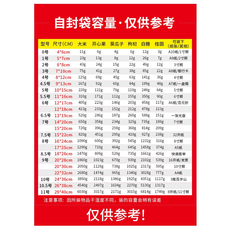 科怡透明自封袋大小号一次性塑料封口袋夹链包装袋pe食品级收纳袋