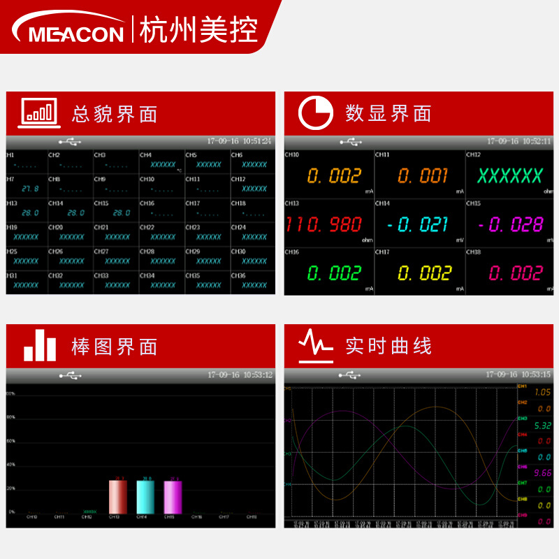 美控多通无纸道记录仪巡检仪表16路温湿度电流电压监测温度记录仪