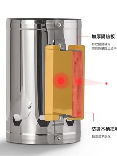 点碳器烧炭烧烤点柴火神器引碳木炭引火引燃器点炭机商用生碳起炭