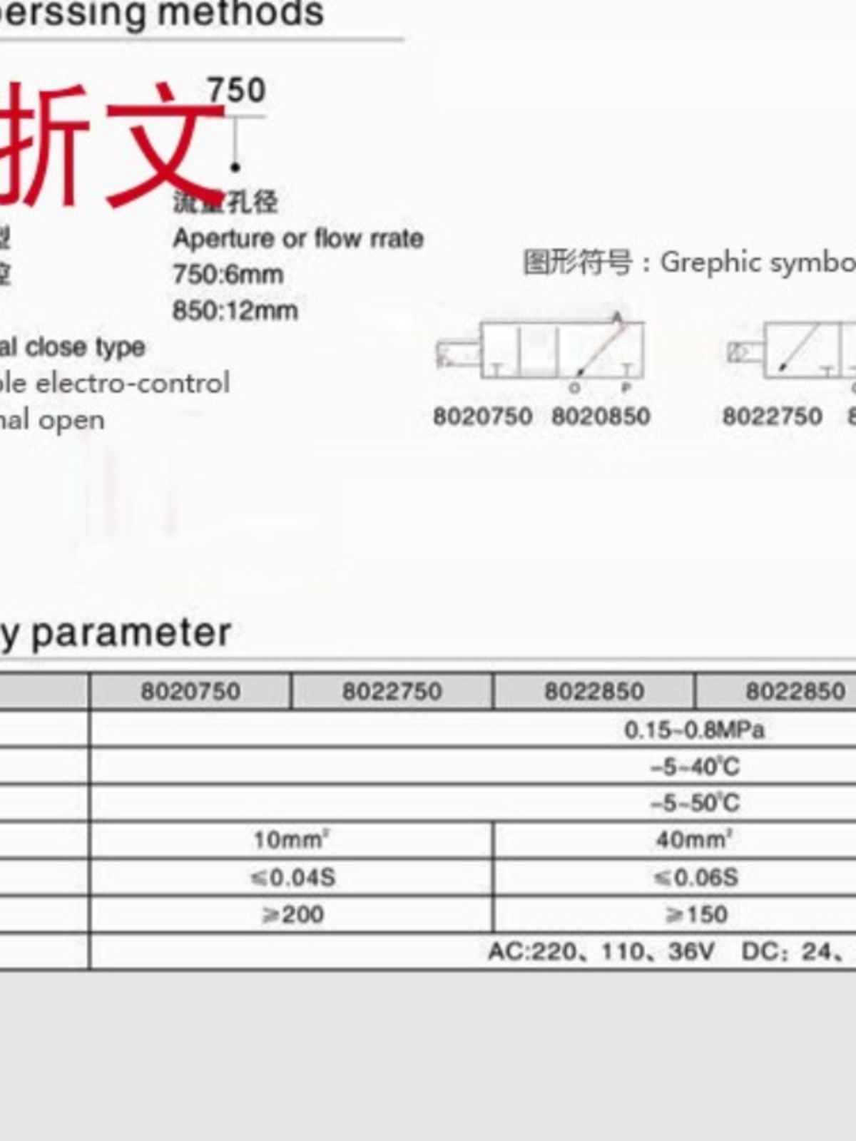 电磁阀2637050-F/B二位五通换向阀接口1/2 4分220V DC24V板式