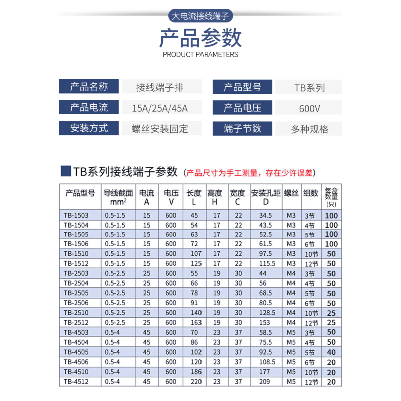 接线端子TB-1515 /10/12/6/5/4/3位组合式固定式接线排连接排整盒