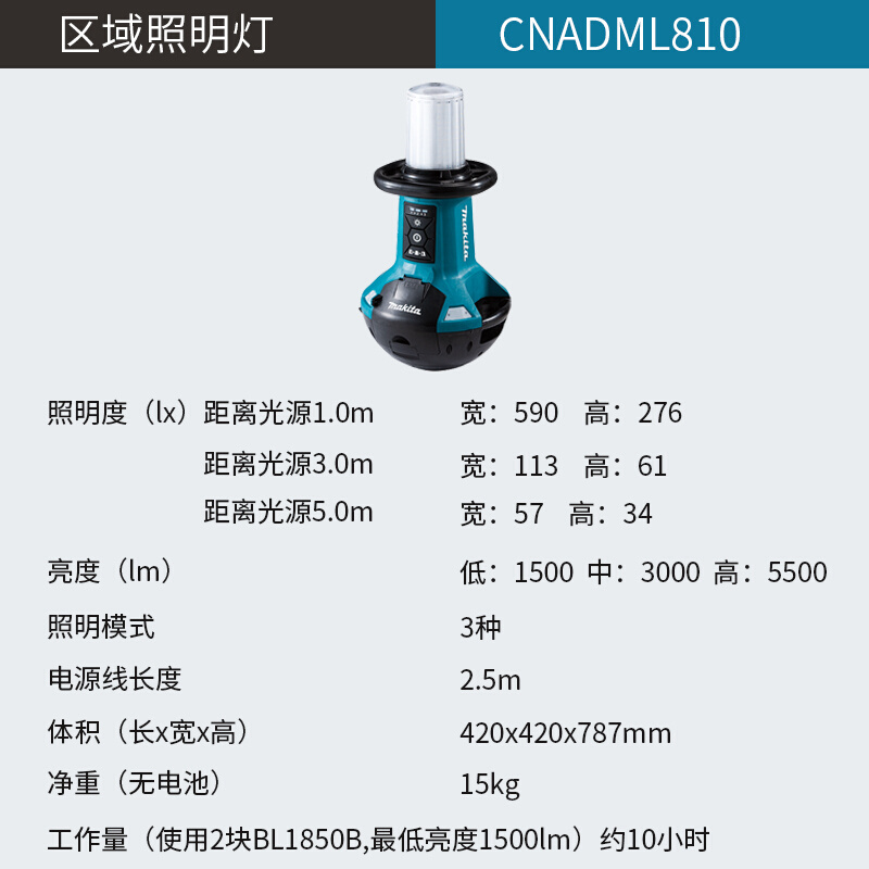 牧田makita区域照明灯DML810充电式18V锂电工具自立摆动式工作灯