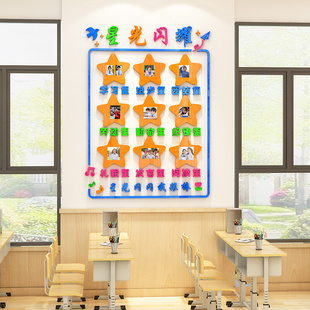 每周班级之星墙贴教室布置装饰初中小学生光荣榜照片文化墙评比栏
