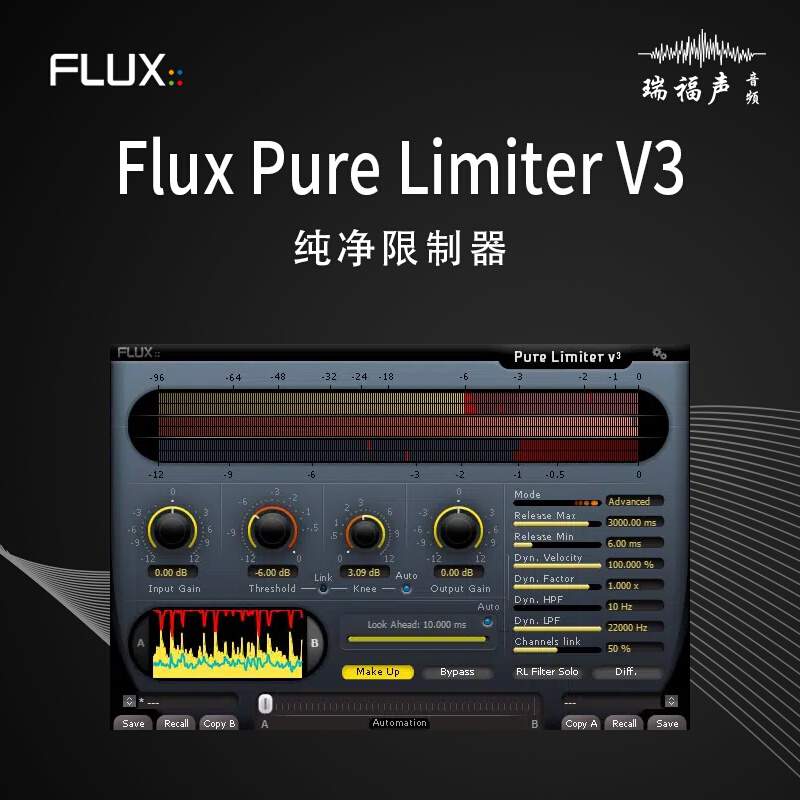 Flux Pure Limiter V3 纯净限制器正版插件混音母带后期