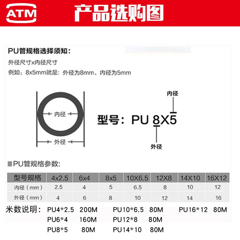 。元件pu气管6mmx软管8*5mm空压机高压管气动木工气泵气线10/12/1