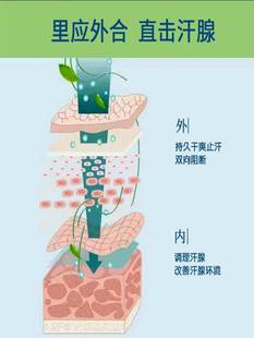 网红正品手汗脚汗去手心出汗止汗露防手汗症除多汗手脚足喷雾剂止