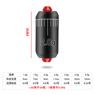 现货速发环心快速铅具坠带克度刻度铅皮铅坠软保铅皮座钓鱼铅钓鱼