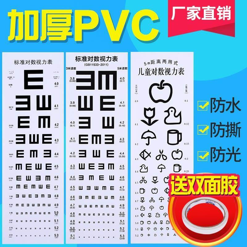 视力表挂图家用儿童卡通版E字C型成人视力测试国际标准对数视力表