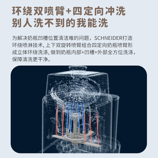 SCHNEIDER全自动烘干洗奶瓶器清洗消毒柜婴儿恬沐奶瓶清洗机