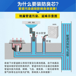 地漏芯防臭内芯硅胶卫生间厕所下水道防返味配件通用小号潜地漏芯