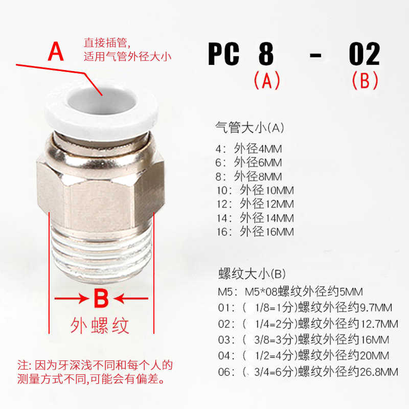 气管接头螺纹直通PC4-M5/PC6PC8-02PC12黑色对接气动接头快速快插