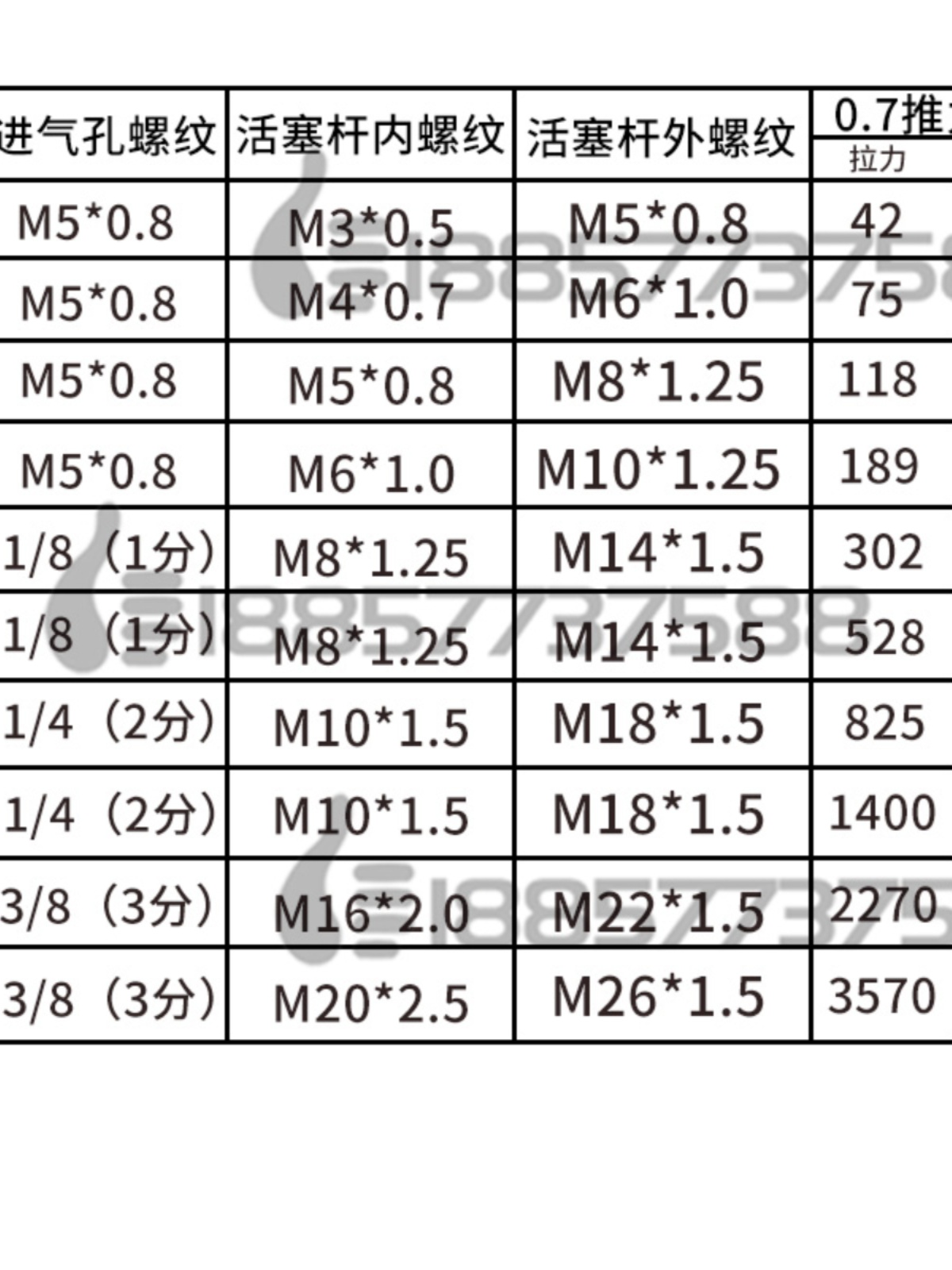 适用CDQ2B63-10DZ-15-20DCZ-25DZ-30DZ-40DZ-50DZ-75DZ-100DZ薄型