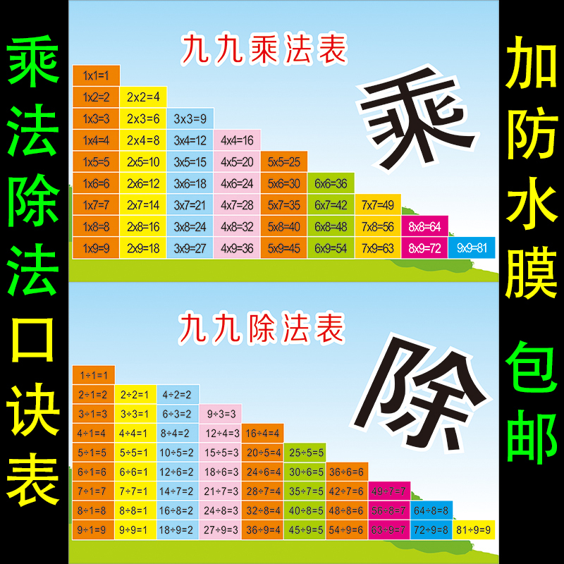 新款小学生一二年级墙贴画宝宝儿童99九九乘法口诀表挂图无声数学在类目 个性定制/设计服务/DIY, 日用/装饰定制, 写真/海报印制中 - 来自Buy2taobao.com提供专业的淘宝代购服务