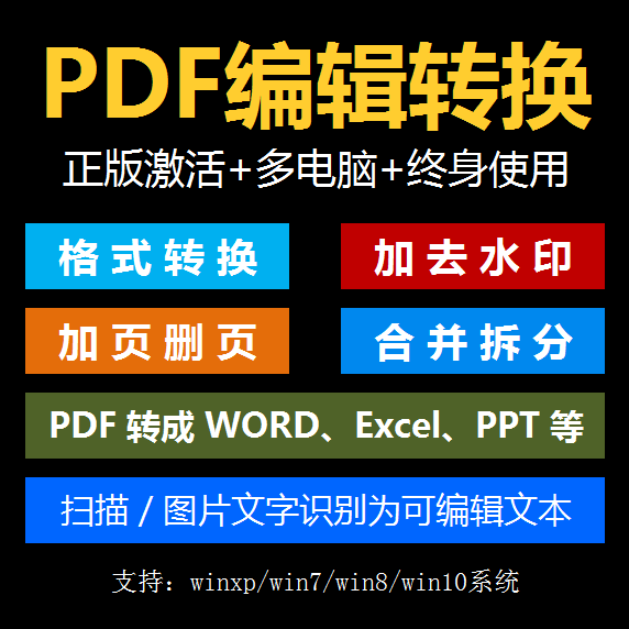 pdf转word软件pdf编辑器修改合并拆分转换器格式转成word/ppt图片