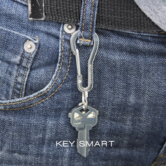 美国原装 BELT CLIP | 背包扣 | KeySmart Accessories 附件