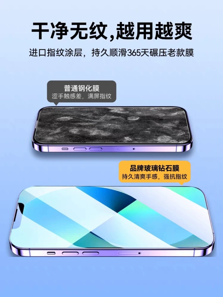 适用苹果13钢化膜iphone11膜手机保护壳苹果14promax膜防窥12全屏无黑边por15pm全包边max高清x/xr蓝光xs防摔