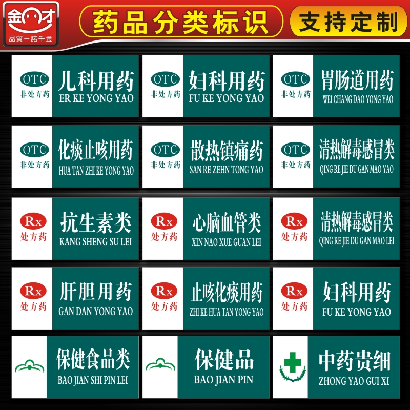 药店柜台标识牌药房药品分类标签标示牌药柜标志 gsp认证标贴定制