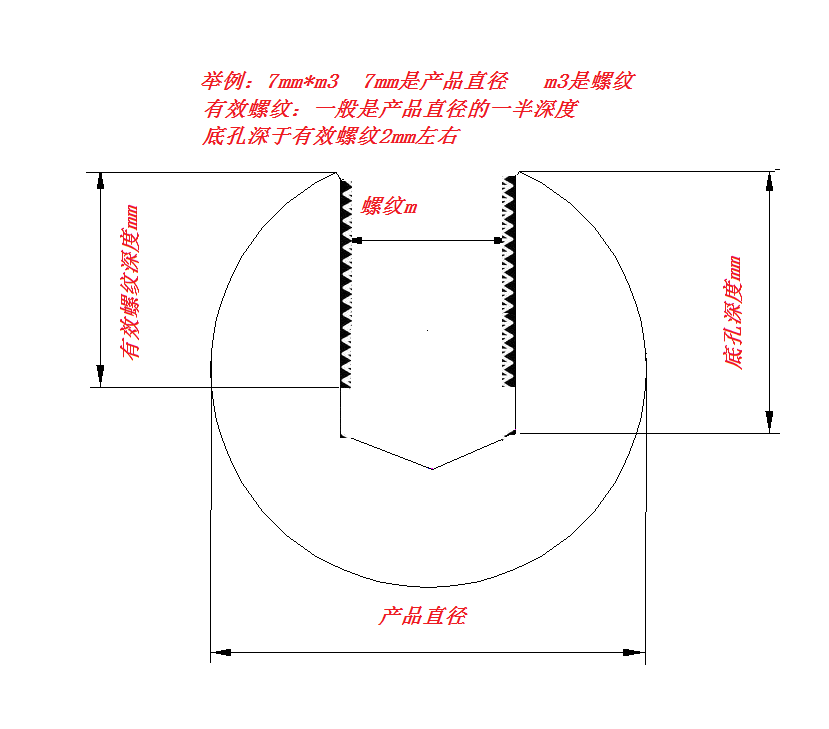 国产不锈钢打孔攻牙钢球螺纹钢珠3mm4mm5mm6mm7mm8mm铜球各种铁球