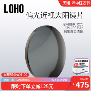 LOHO1.56哑光膜偏光近视染色片配太阳镜墨镜2片装薄定制镜片