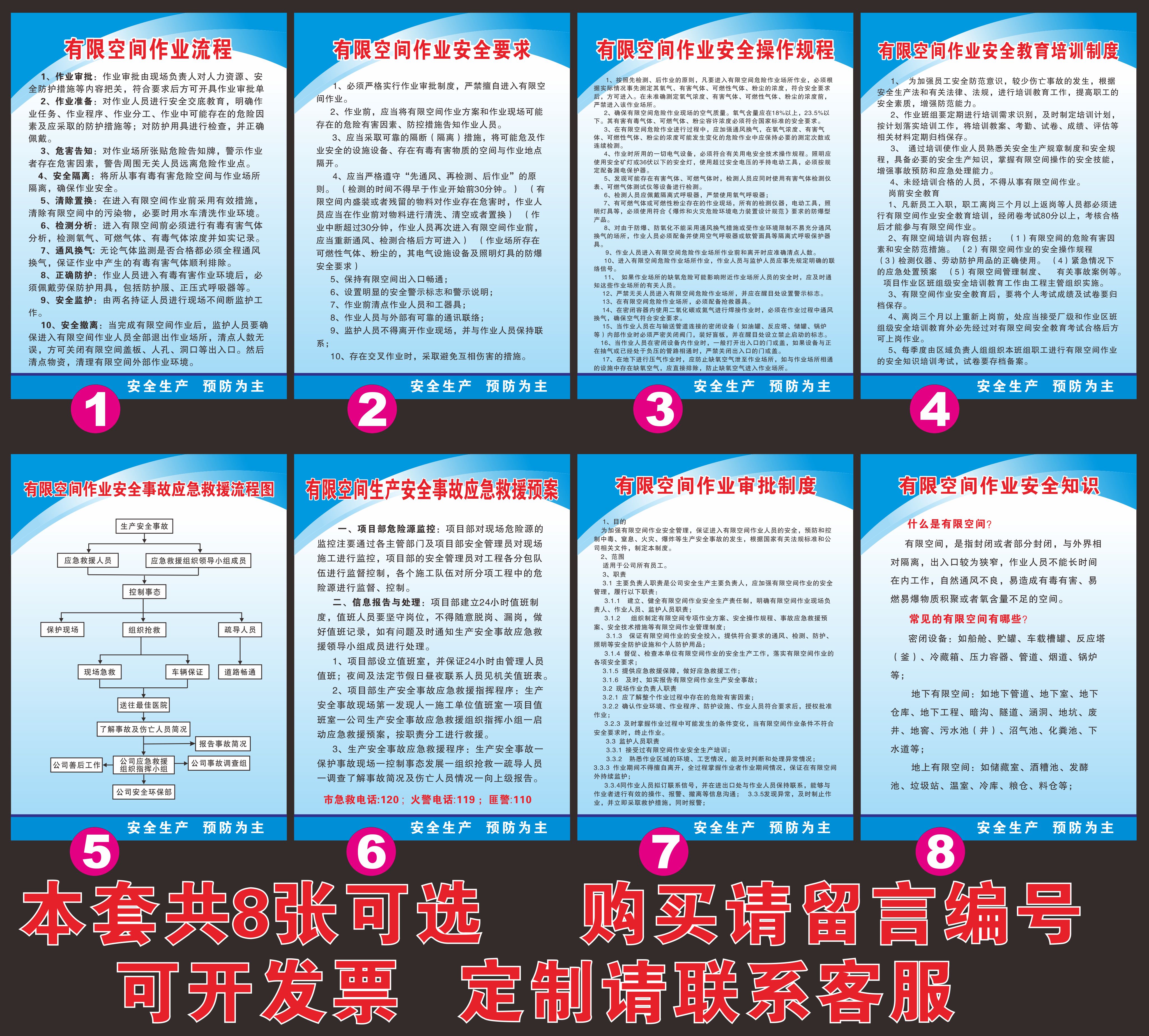 有限空间作业安全管理规章制度牌应急救援预案安全事故救援流程图