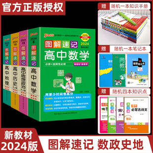 新教材2024版pass绿卡图书图解速记高中数学政治历史地理文科套装4本高中政史地知识大全口袋书高中文科基础知识点总结归纳手册