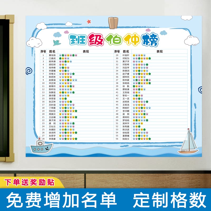 幼儿园班级布置评比栏墙贴小组积分表你追我赶红花奖励光荣榜墙