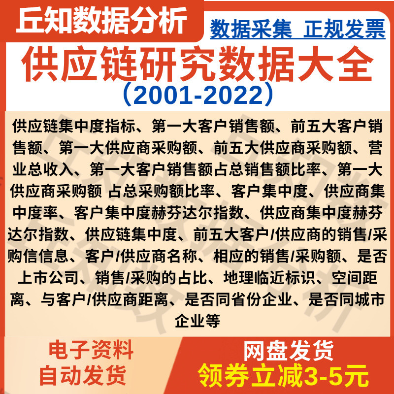 上市公司供应链研究数据大全（2001-2022年），Excel面板数据合集