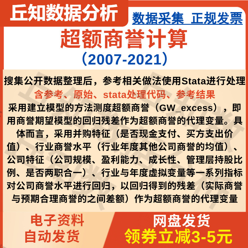 超额商誉计算2007-2021经行