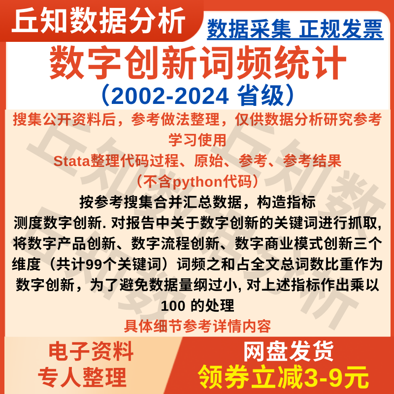 数字创新词频统计2002-2024