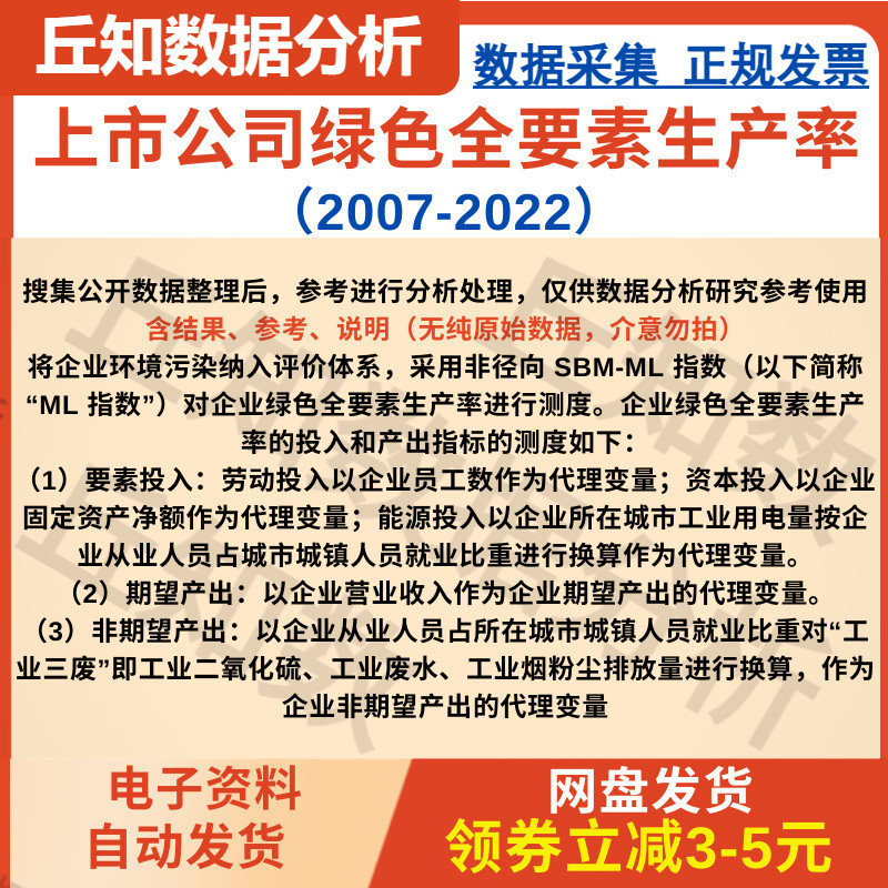 上市公司绿色全要素生产率2022-