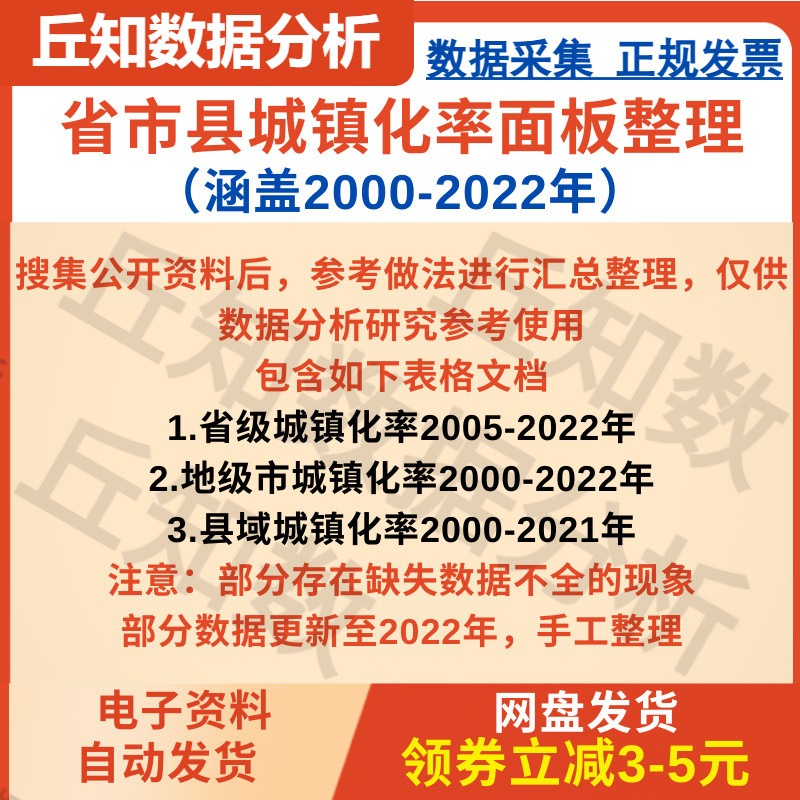 省市县城镇化率面板整理涵盖2022-2000年 excel面板数据整理汇总