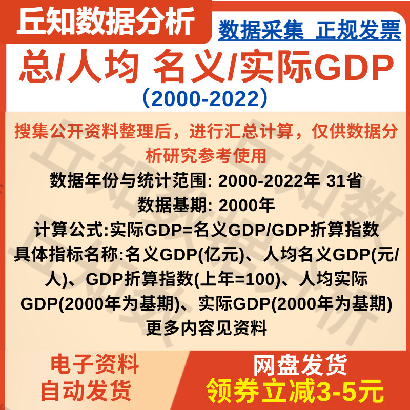 名义/实际GDP换算20﻿22-2000省总/人均均有 GDP折算指数2000基期