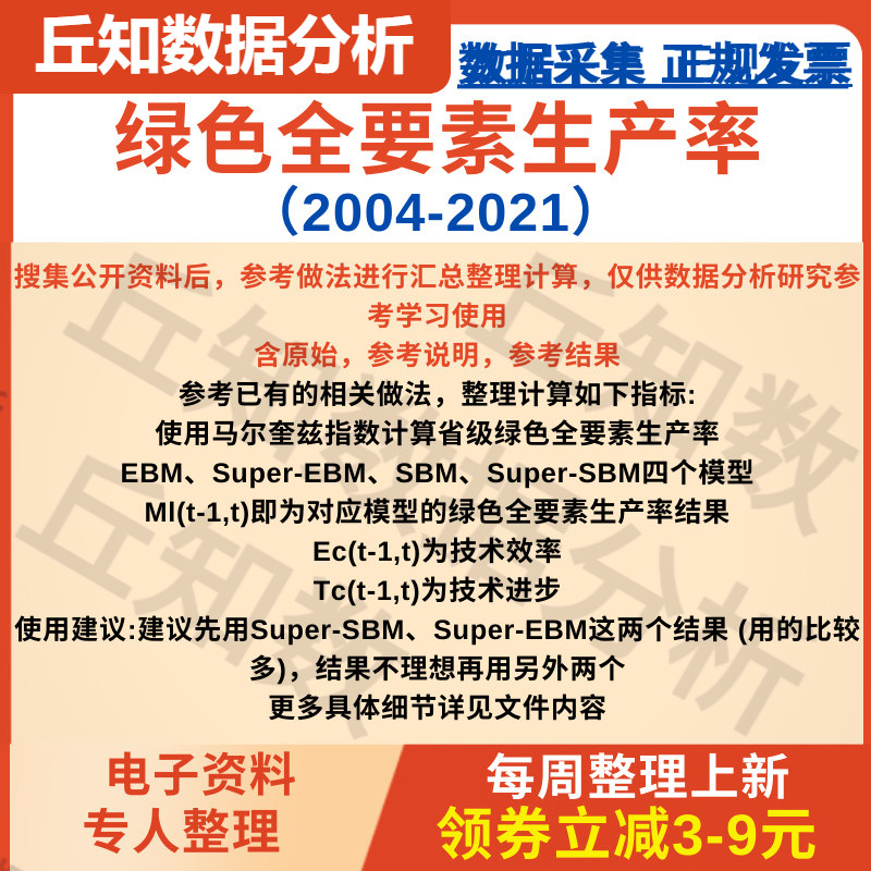 绿色全要素生产率2021-2004