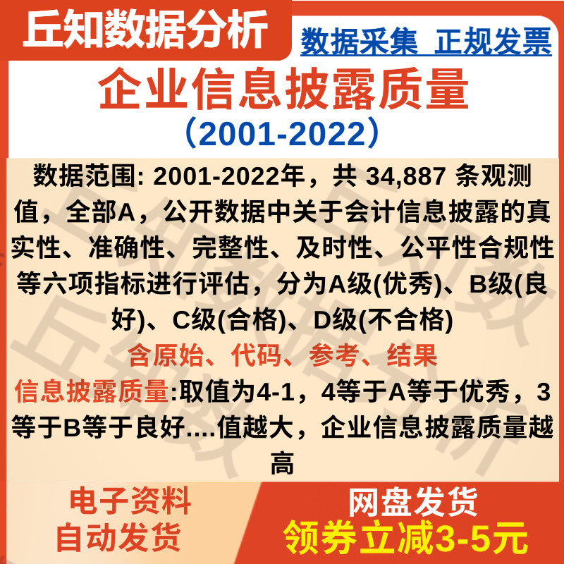 企业信息披露质量2001-2022