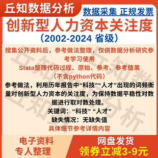 创新型人力资本关注度2002-2024省级原始为文本分析结果Stata整理