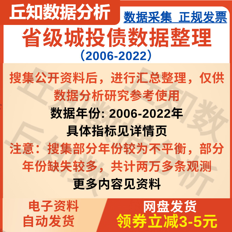 省级城投债数据整理（20﻿22-2