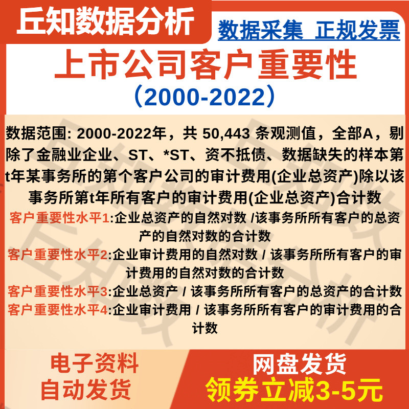 上市公司客户重要性数据2000-2