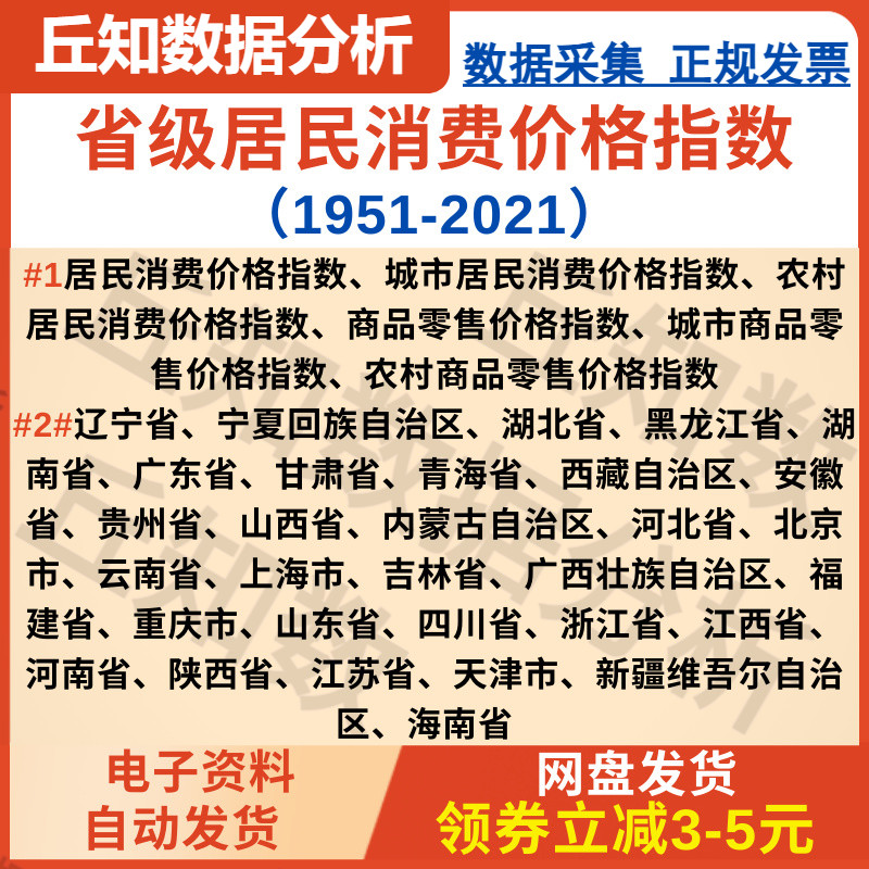 居民消费价格指数、商品零售价格指数