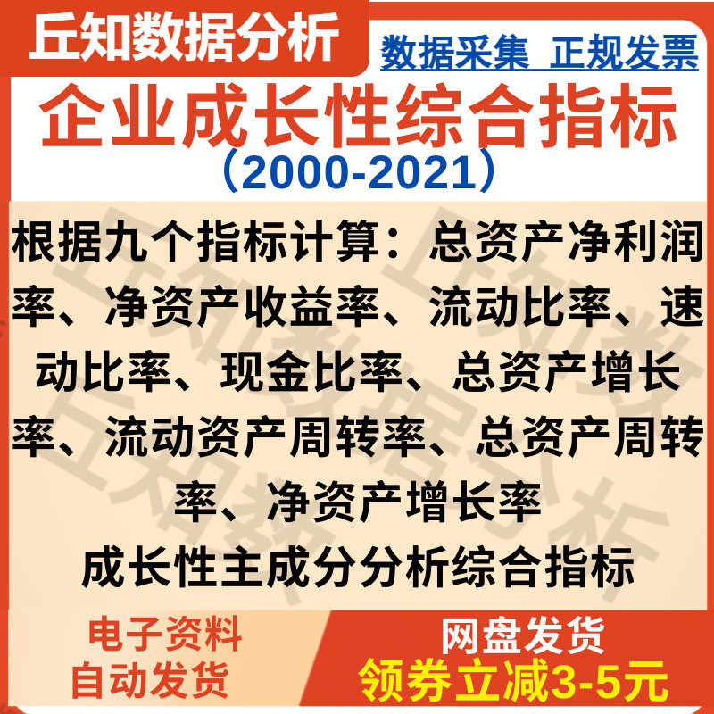 企业成长性综合指标（2000-20