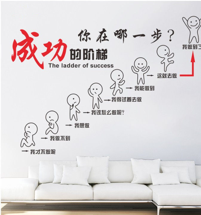 今天你在哪一步励志企业文化背景装饰墙贴激励员工成功的阶梯励志