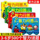 4册智力问答小火车500个智力谜题大脑训练潜能开发益智书4-5-6岁左右脑全脑开发早教书思维训练书籍亲子互动游戏书宝宝智力游戏书