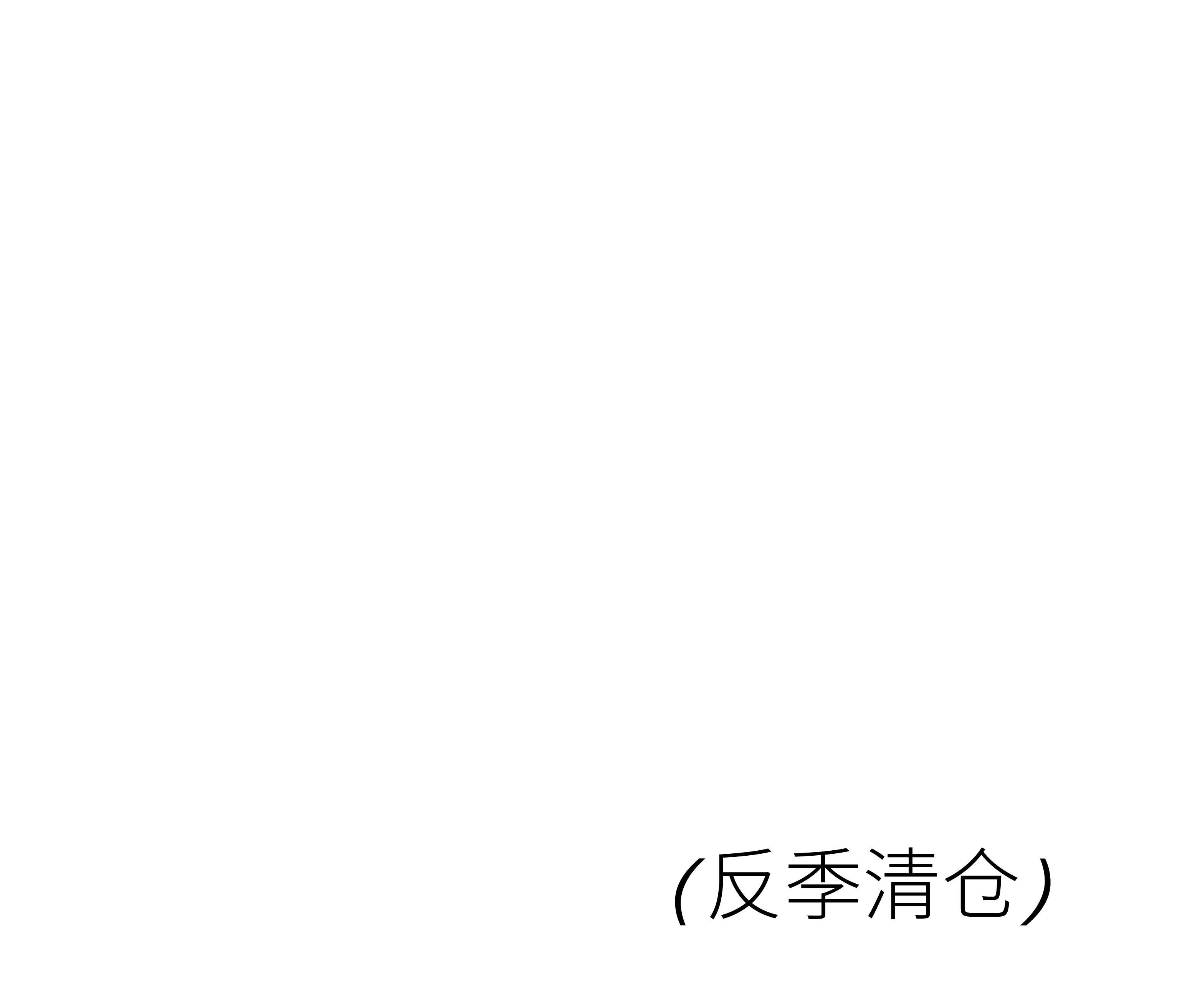 「清仓专区」反季断码折扣不退换