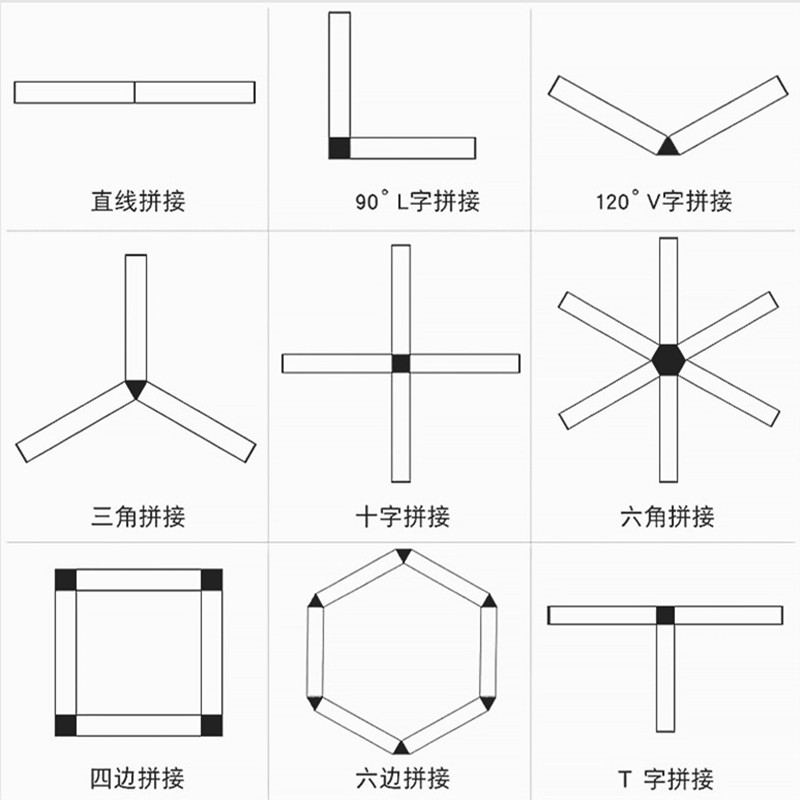 无缝拼接led长条灯办公商用DIY造型灯超市拳馆健身房台球室氛围灯