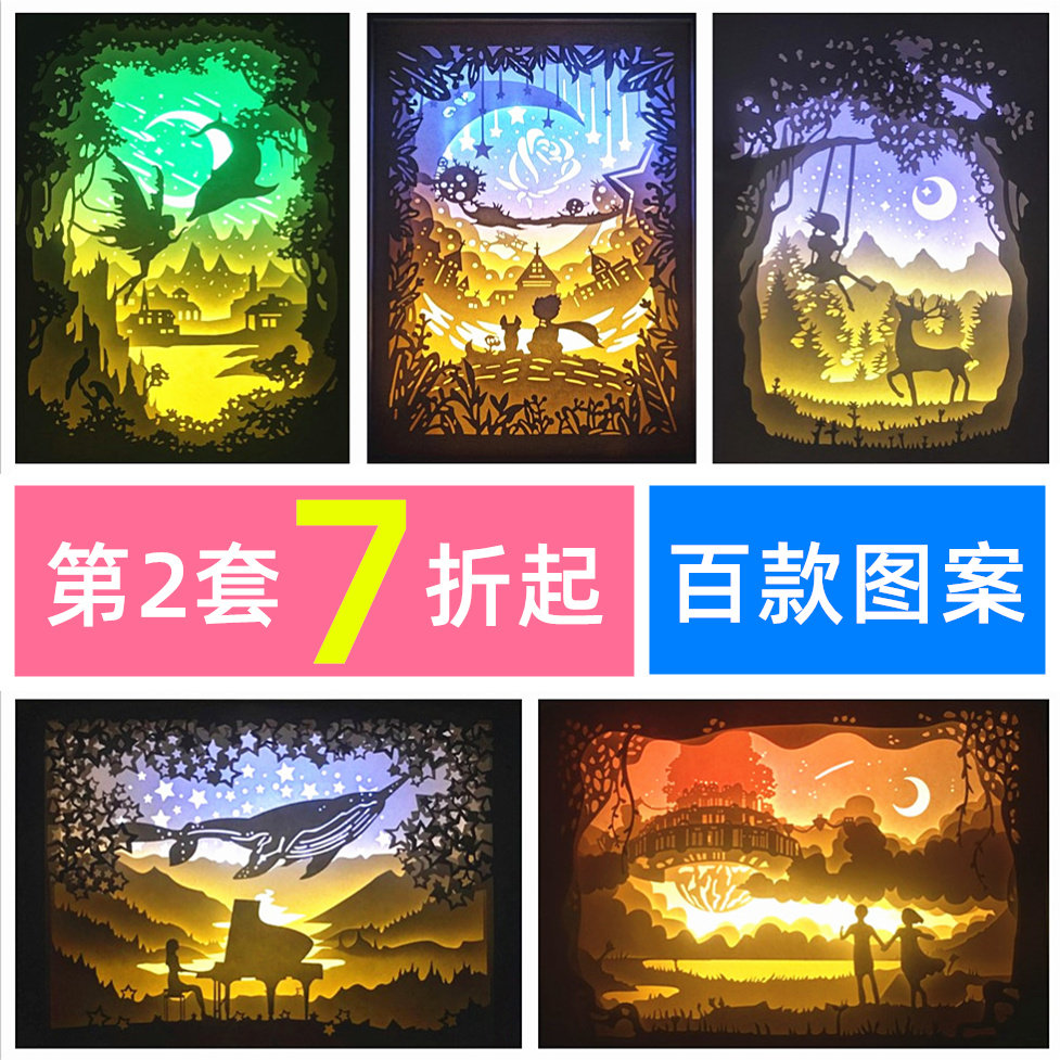 ��Ӱ����� ��(chu��ng)���b��_ҹ���ֹ�DIY�̼��������w�����BӰ����Y��