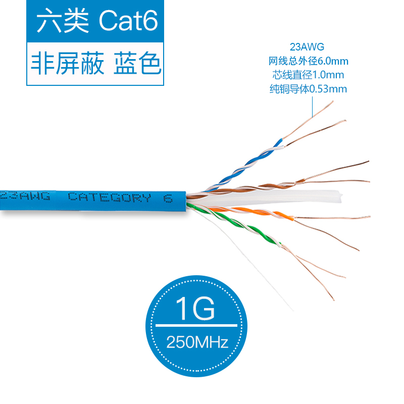 LINKWAY CAT6 千兆六类非屏蔽 网线 AWG 23 0.53mm 纯无氧铜导体在类目 电子/电工, 电线, 网络线中 - 来自Buy2taobao.com提供专业的淘宝代购服务