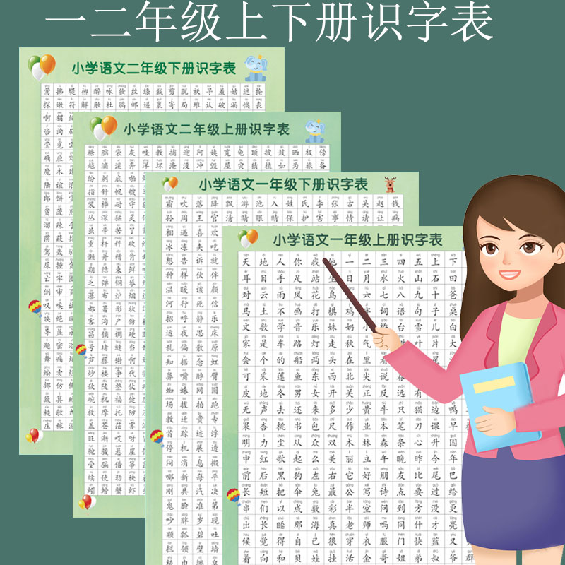 小学生一二年级语文识字挂图宝宝生字表认字学习挂图儿童学习识字