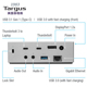 Targus泰格斯Thunderbolt 3雷电双4K显示扩展坞PD电源type-c DOCK220