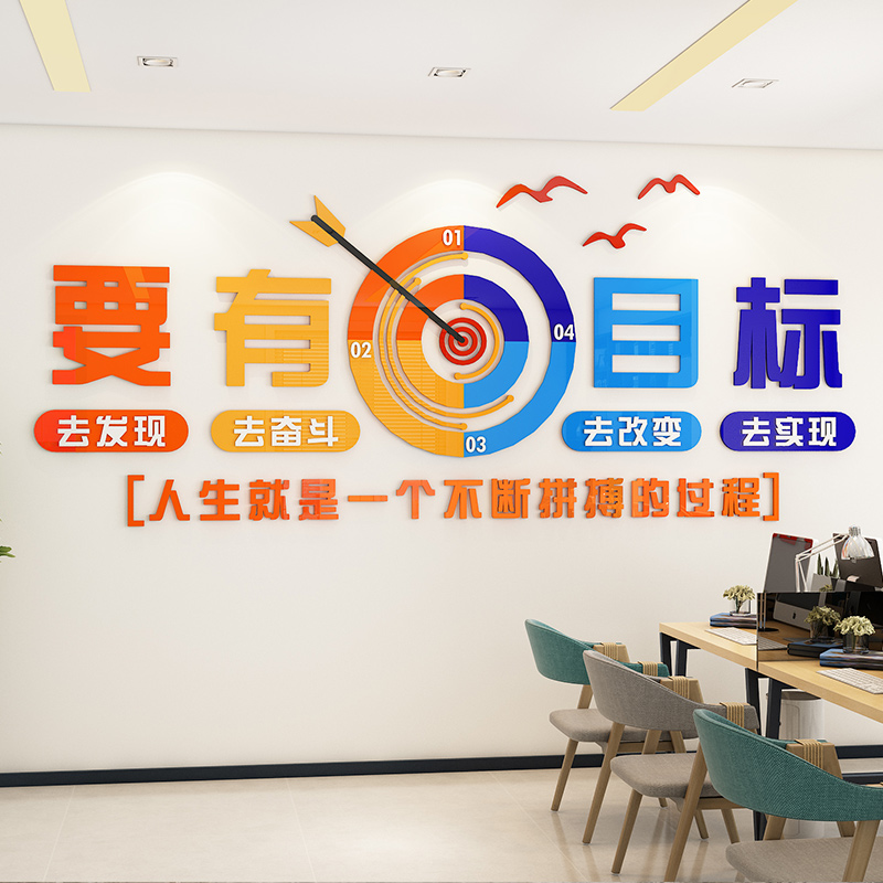 公司企业团队激励文化墙办公室墙面装饰励志标语目标墙贴纸3d立体